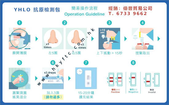 yhol 使用方法